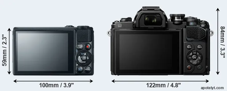 Comparison S120 or E-M10 III rear