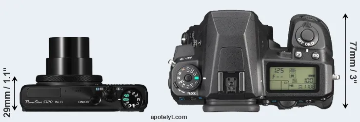 Compare S120 versus K-3 top