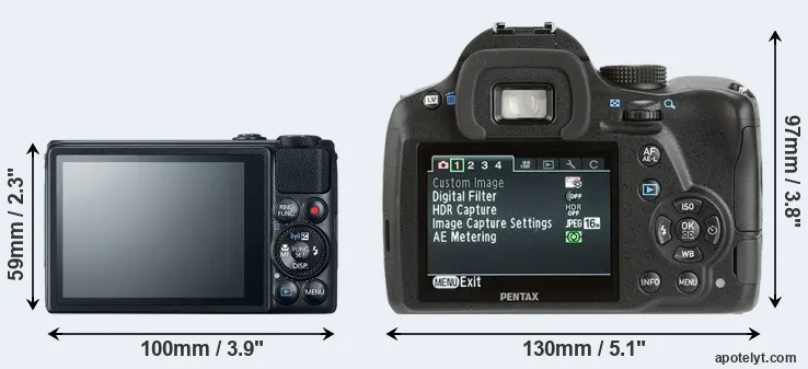 Comparison S120 or K-500 rear