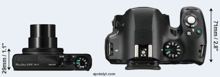 Compare S120 versus K-500 top