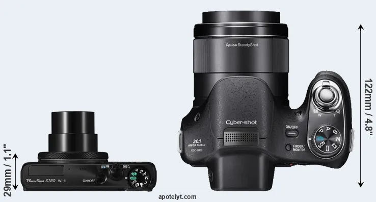 Compare S120 versus H400 top