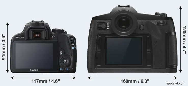 Comparison SL1 or S3 rear