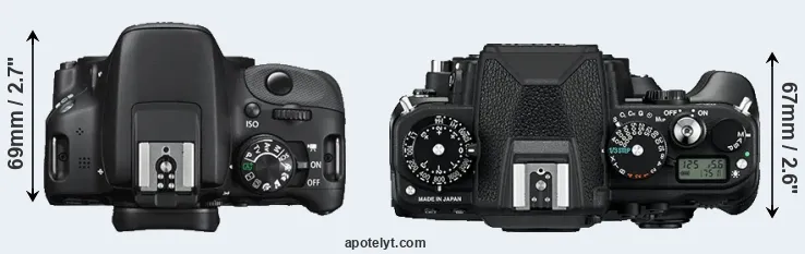 Compare SL1 versus Df top