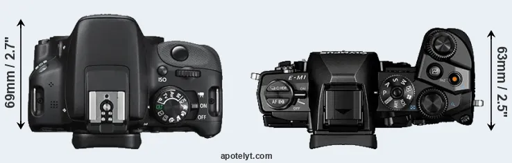 Compare SL1 versus E-M1 top