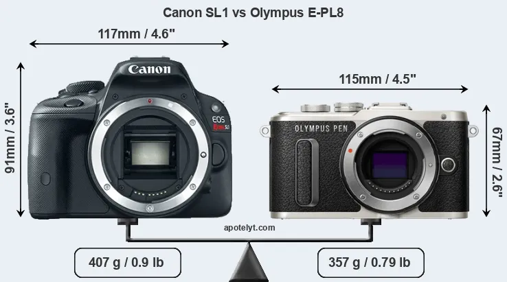 Size Canon SL1 vs Olympus E-PL8