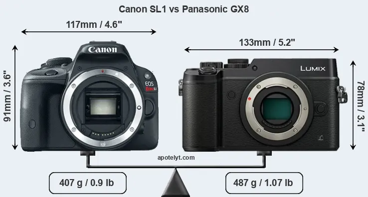 Size Canon SL1 vs Panasonic GX8