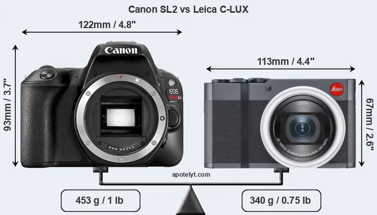 Size Canon SL2 vs Leica C-LUX