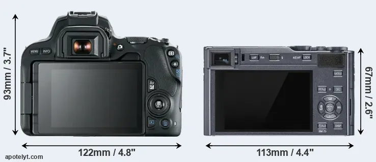 Comparison SL2 or C-LUX rear
