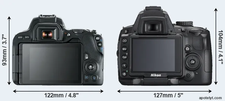 Comparison SL2 or D5000 rear