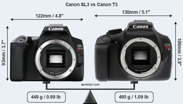 Size Canon SL3 vs Canon T3