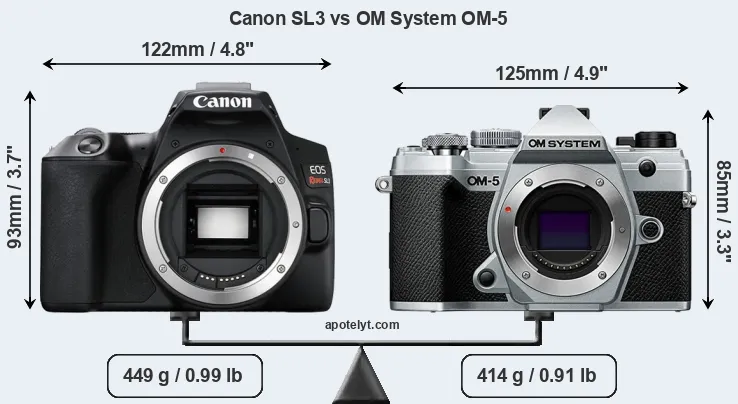 Size Canon SL3 vs OM System OM-5