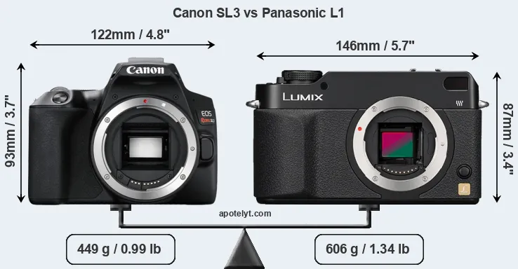 Size Canon SL3 vs Panasonic L1