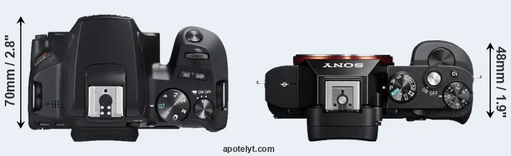 Compare SL3 versus A7R top