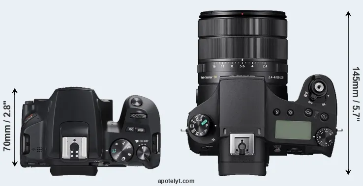 Compare SL3 versus RX10 IV top