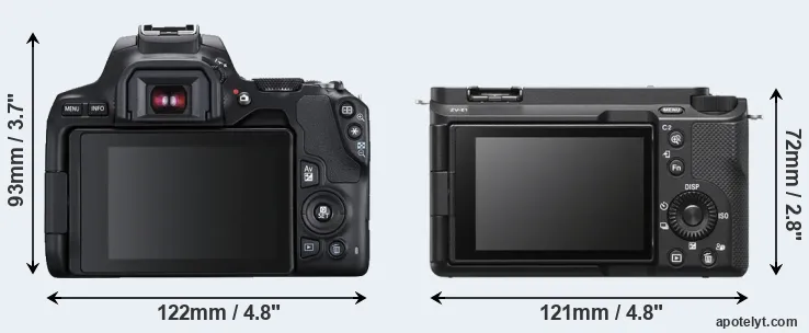 Comparison SL3 or ZV-E1 rear