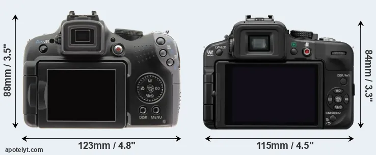 Comparison SX10 or G3 rear