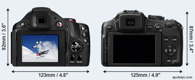 Comparison SX30 or FZ200 rear
