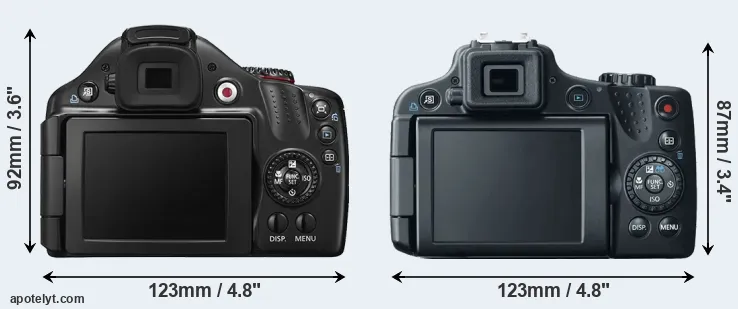Comparison SX40 or SX50 rear
