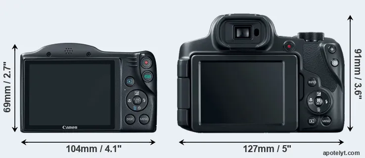 Comparison SX400 or SX70 rear