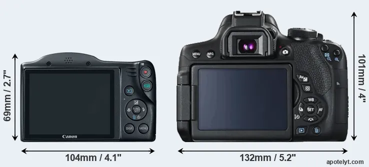 Comparison SX400 or T6i rear