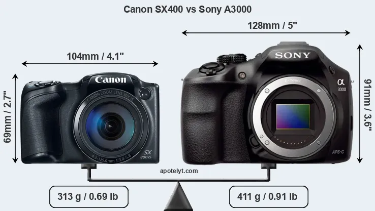 Size Canon SX400 vs Sony A3000