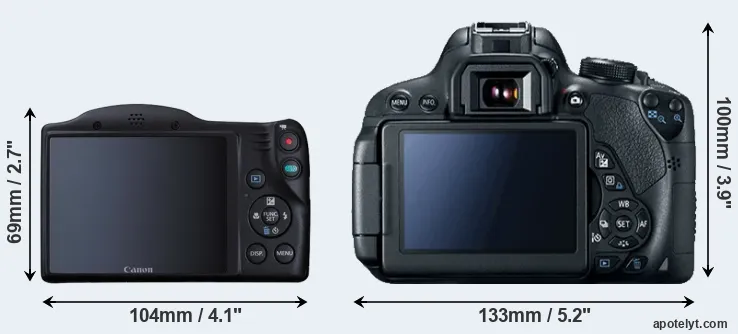 Comparison SX410 or T5i rear