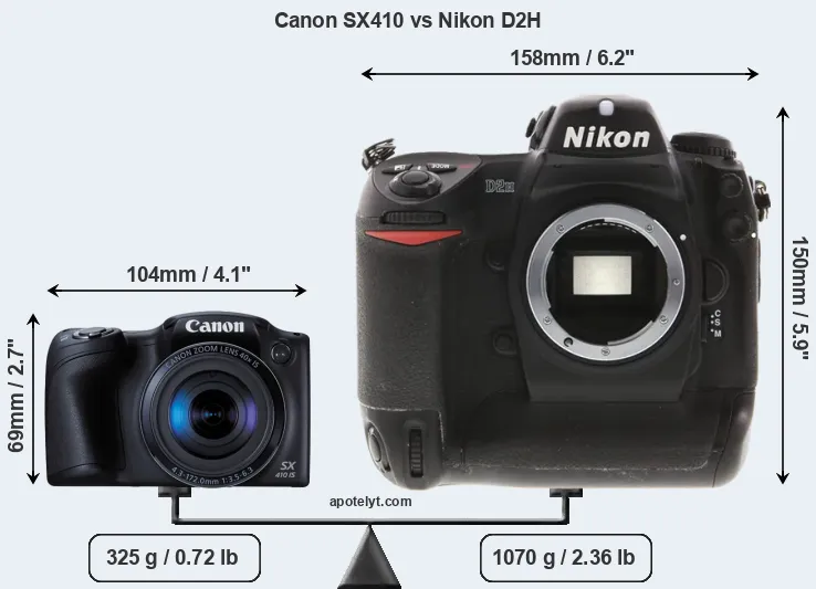 Size Canon SX410 vs Nikon D2H