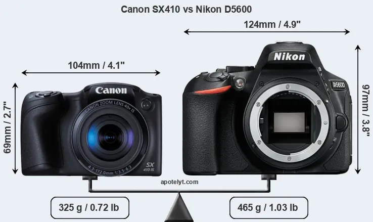 Size Canon SX410 vs Nikon D5600