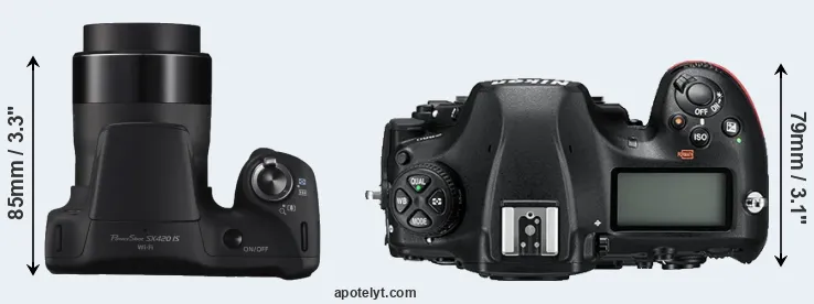 Compare SX420 versus D850 top