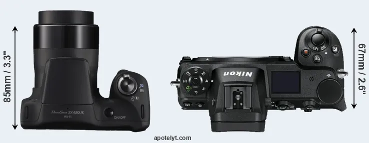 Compare SX420 versus Z7 top