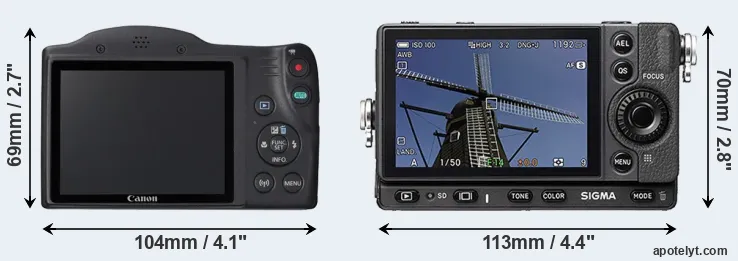 Comparison SX420 or fp rear
