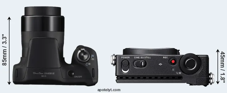 Compare SX420 versus fp top