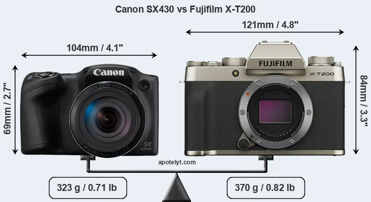 Size Canon SX430 vs Fujifilm X-T200