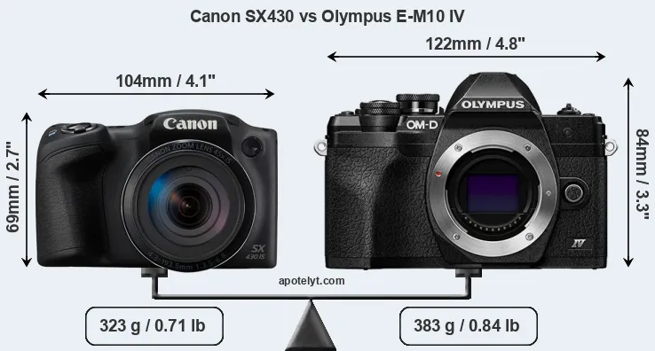 Size Canon SX430 vs Olympus E-M10 IV