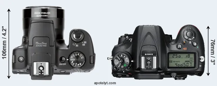 Compare SX50 versus D7200 top