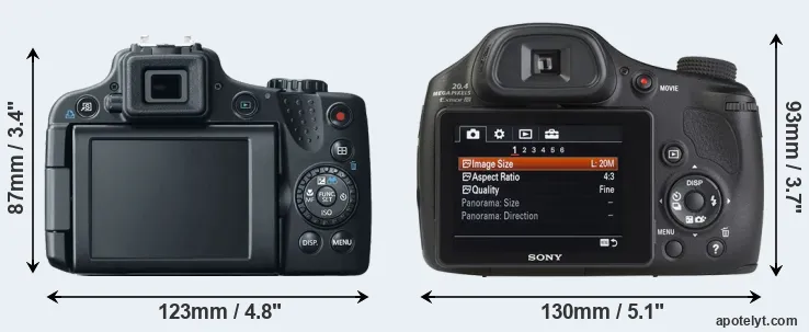Comparison SX50 or HX350 rear
