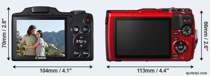 Comparison SX510 or TG-5 rear