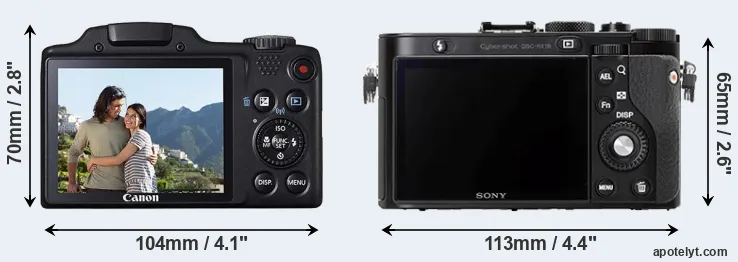 Comparison SX510 or RX1R rear