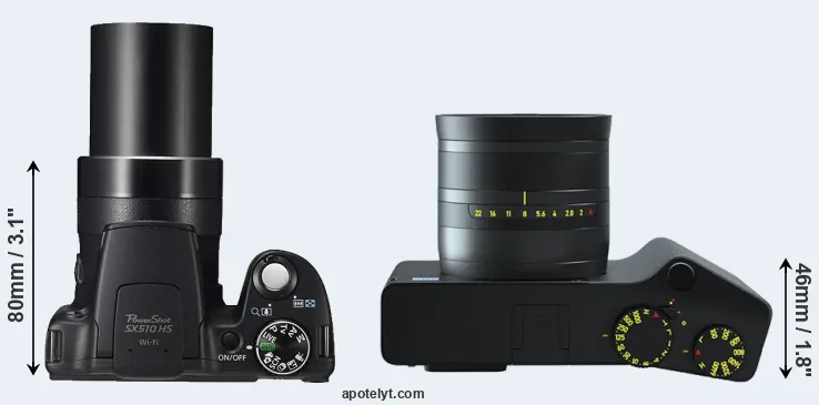 Compare SX510 versus ZX1 top