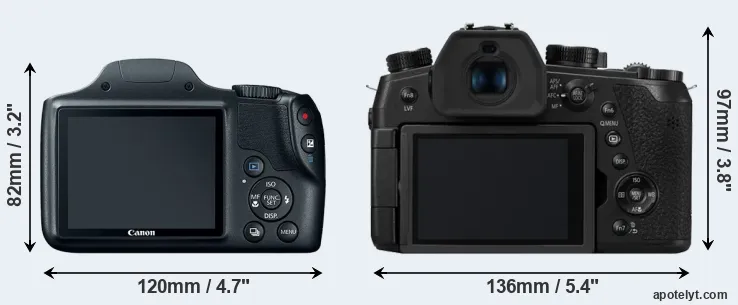 Comparison SX520 or FZ1000 II rear