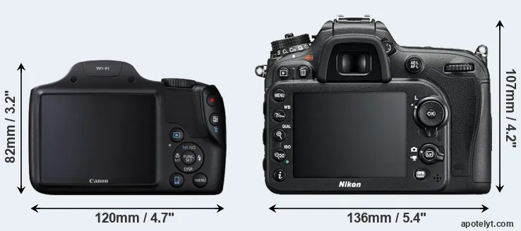 Comparison SX530 or D7200 rear