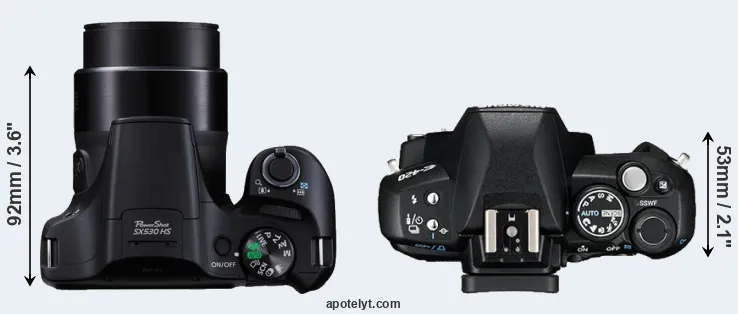 Compare SX530 versus E-420 top