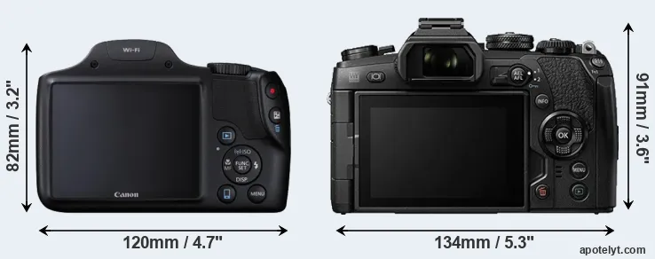 Comparison SX530 or E-M1 II rear