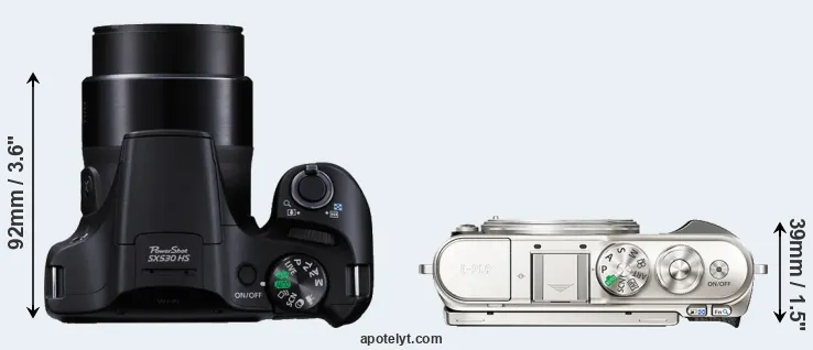 Compare SX530 versus E-PL9 top