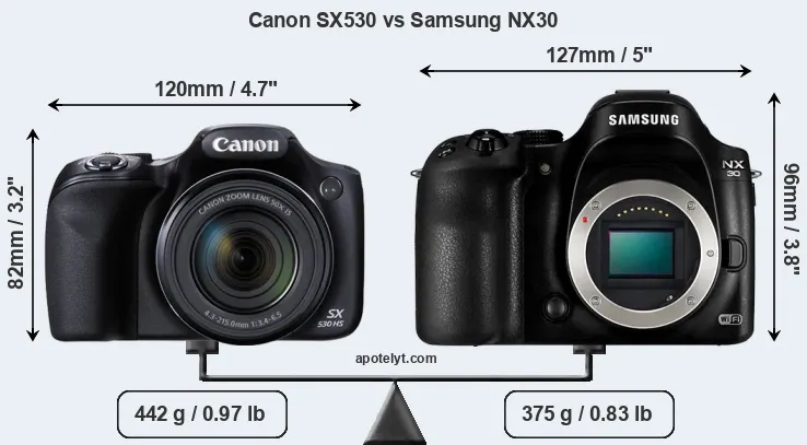 Size Canon SX530 vs Samsung NX30