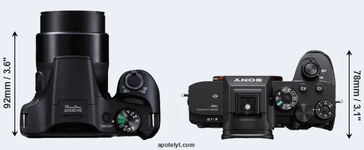 Compare SX530 versus A7R IV top