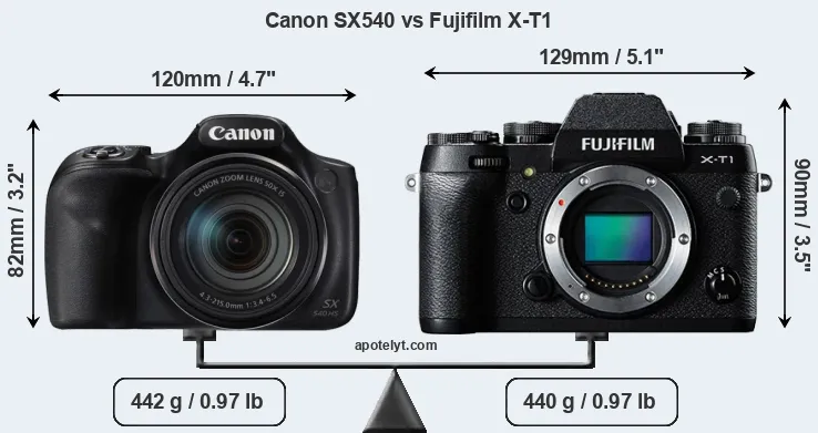Size Canon SX540 vs Fujifilm X-T1
