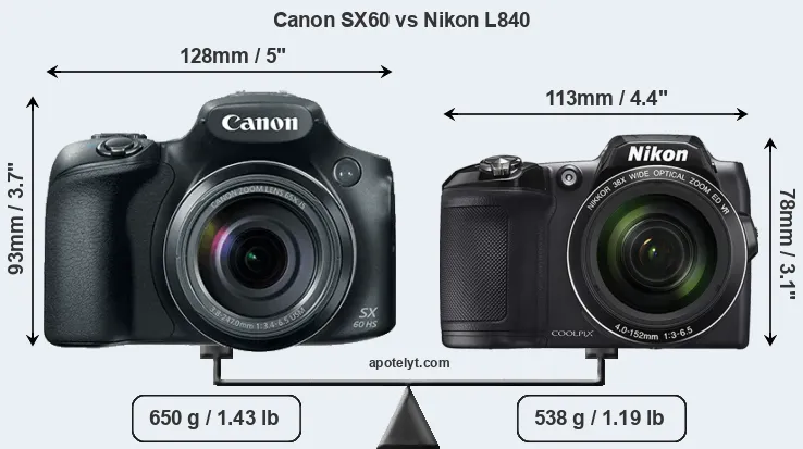 Size Canon SX60 vs Nikon L840