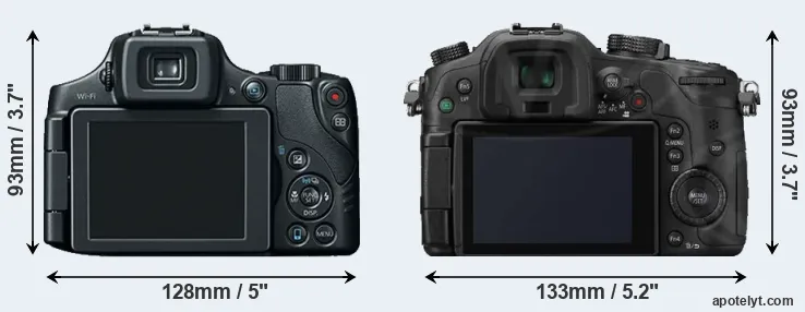 Comparison SX60 or GH3 rear