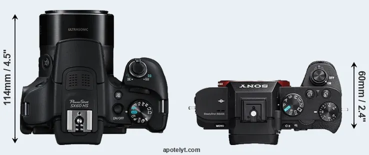 Compare SX60 versus A7R II top